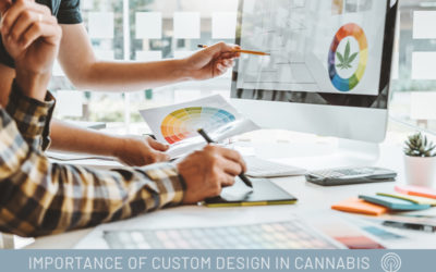 The Importance of Custom Design in Modern Cannabis